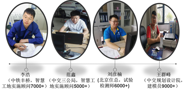 说明: 就业单位