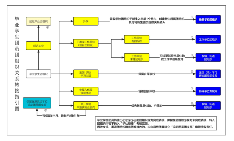 图示描述已自动生成