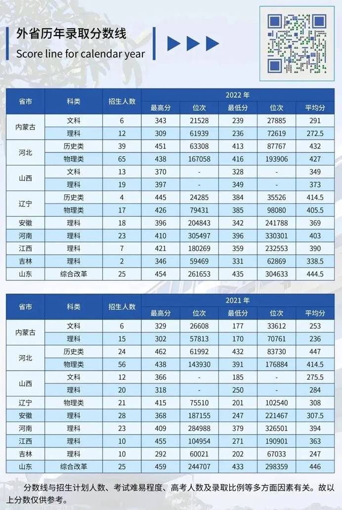 说明: 图片