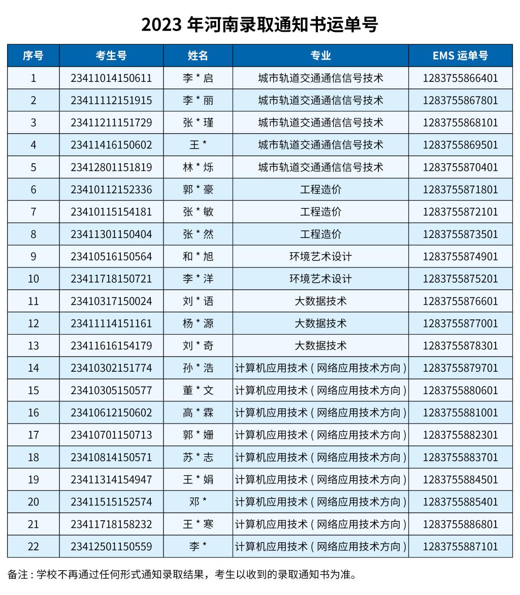 说明: https://www.jtxy.com.cn/__local/C/0C/76/42BADC706E5EE94495F1A536422_4D24CE8F_3C3FB.jpg