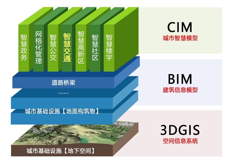 说明: 图示描述已自动生成